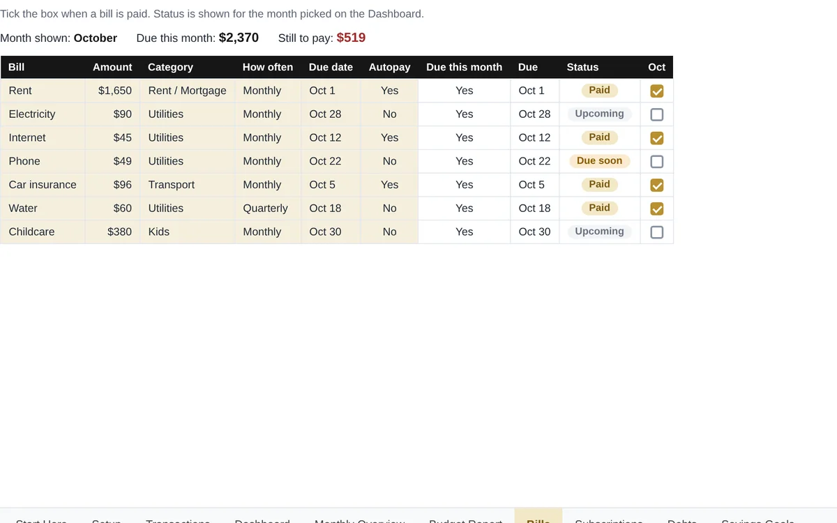 Bills tracker with paid and due bills