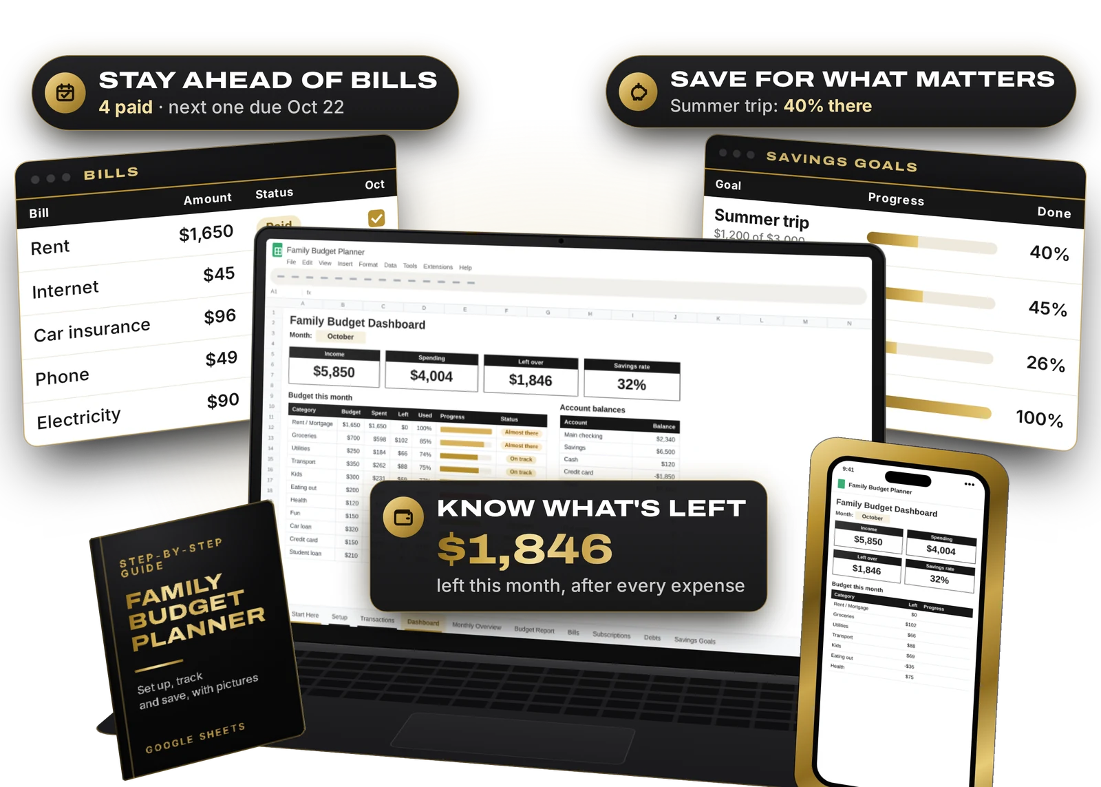 Family Budget Planner on a laptop and phone, with bills and savings goals. Know what is left: example balance $1,846.